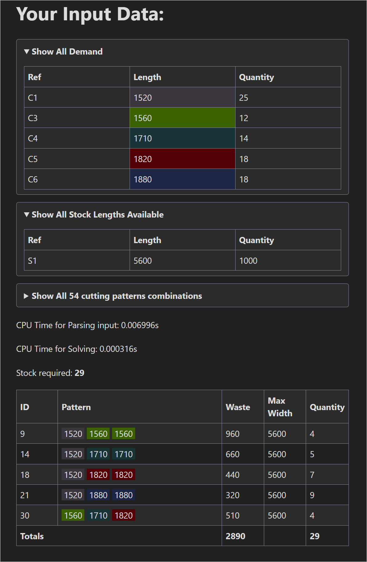 FREE Solutions to the Cutting Stock Problem